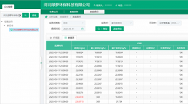 職教法26年來首次“升級(jí)”，有哪些亮點(diǎn)?河北綠蘿環(huán)保...