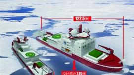我國高校唯一極地破冰船“中山大學極地”號試航成功